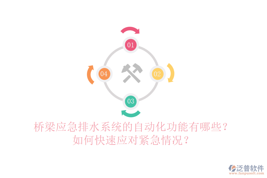 橋梁應(yīng)急排水系統(tǒng)的自動(dòng)化功能有哪些？如何快速應(yīng)對(duì)緊急情況？