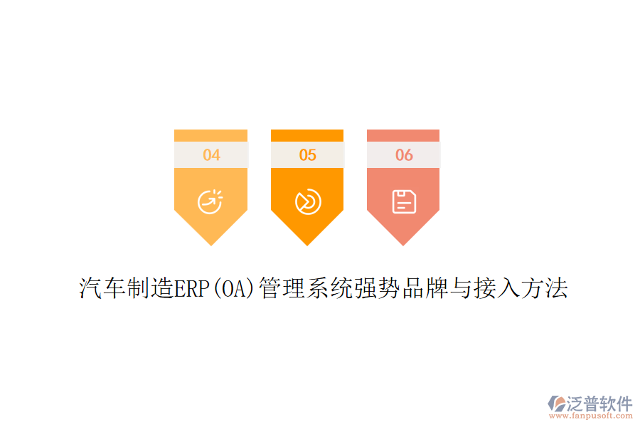 汽車制造ERP(OA)管理系統(tǒng)強勢品牌與接入方法