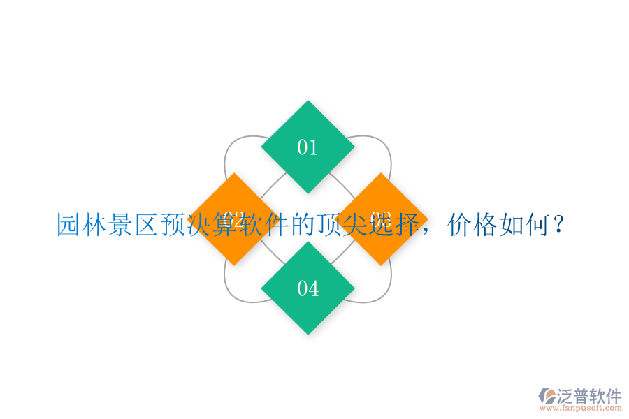 園林景區(qū)預決算軟件的頂尖選擇，價格如何？