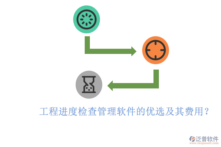 工程進(jìn)度檢查管理軟件的優(yōu)選及其費(fèi)用？