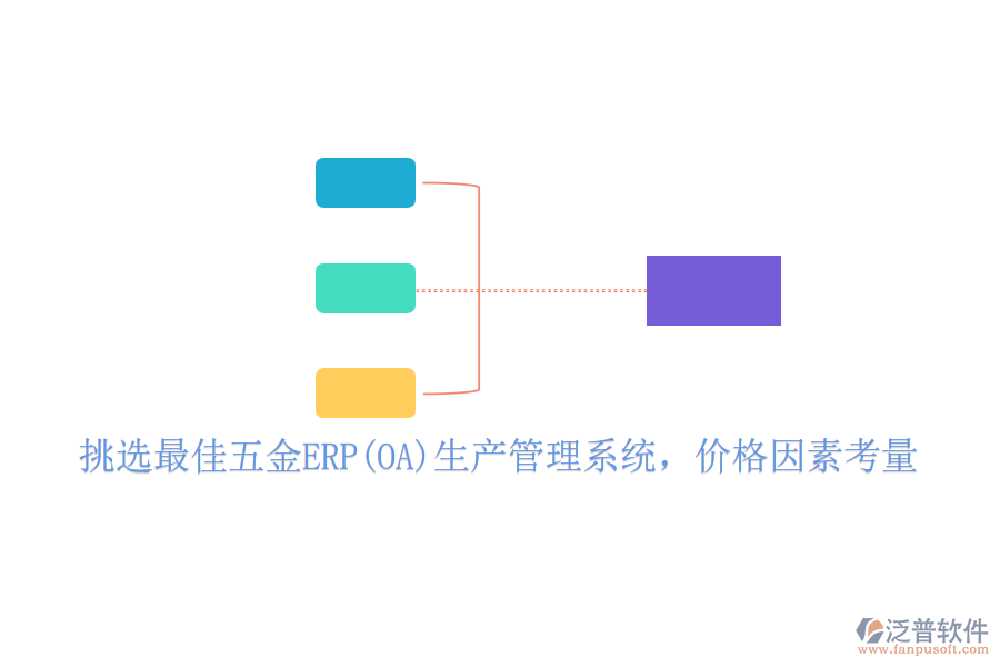 挑選最佳五金ERP(OA)生產(chǎn)管理系統(tǒng)，價(jià)格因素考量