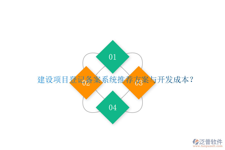 建設(shè)項(xiàng)目登記備案系統(tǒng)，推薦方案與開發(fā)成本？