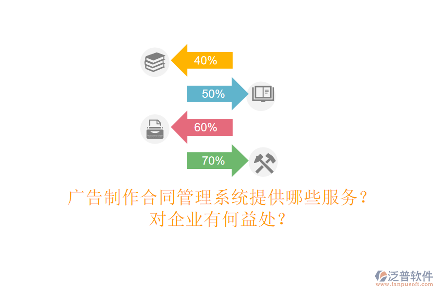 廣告制作合同管理系統(tǒng)提供哪些服務(wù)？對(duì)企業(yè)有何益處？