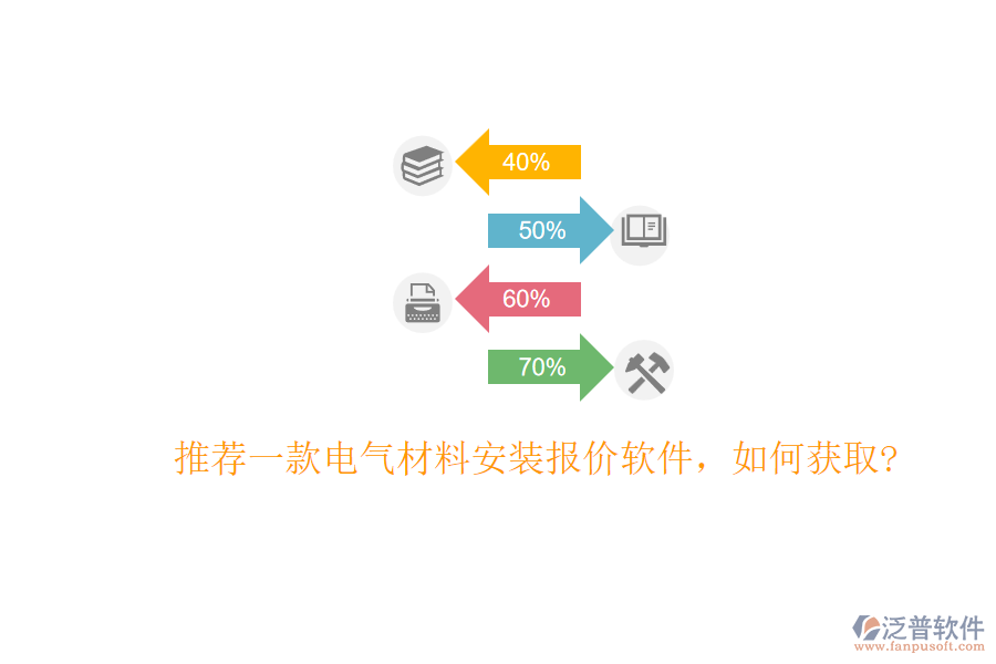 推薦一款電氣材料安裝報價軟件，如何獲取?