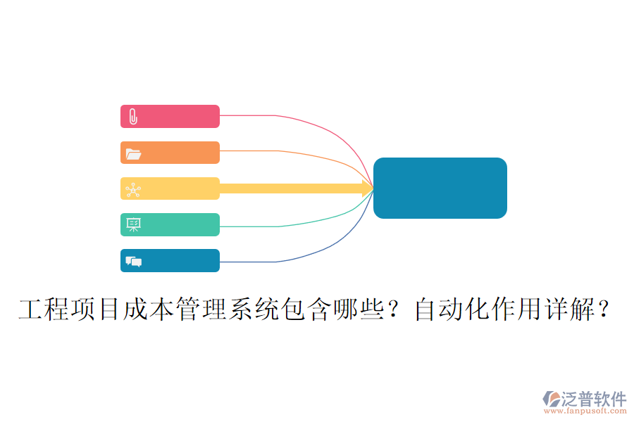 工程項目成本管理系統(tǒng)包含哪些？自動化作用詳解？