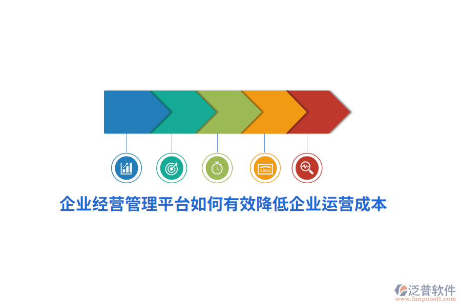 企業(yè)經(jīng)營管理平臺(tái)如何有效降低企業(yè)運(yùn)營成本？