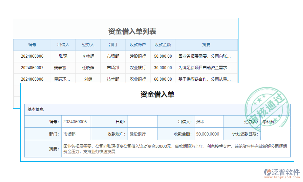 廣告報(bào)單清單系統(tǒng)