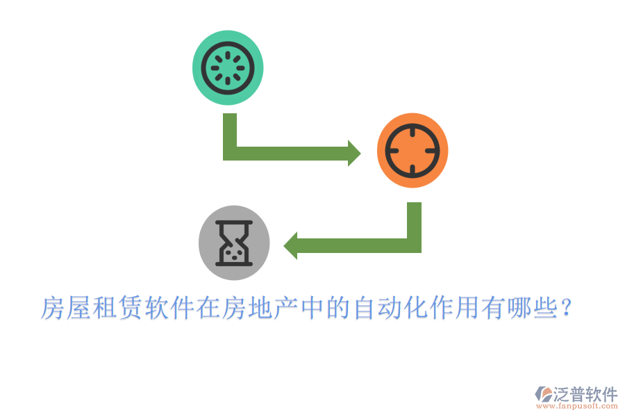 房屋租賃軟件在房地產中的自動化作用有哪些？