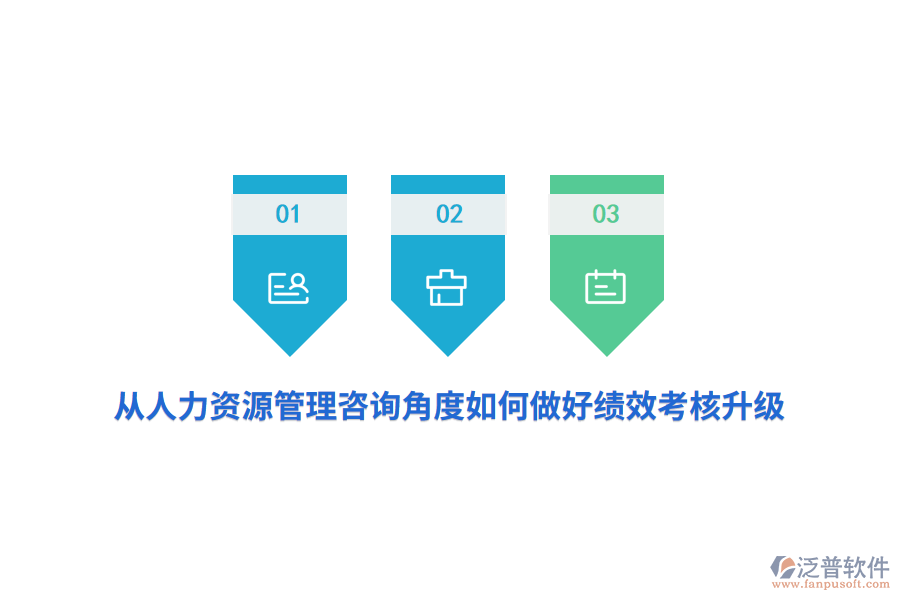 從人力資源管理咨詢角度如何做好績效考核升級？