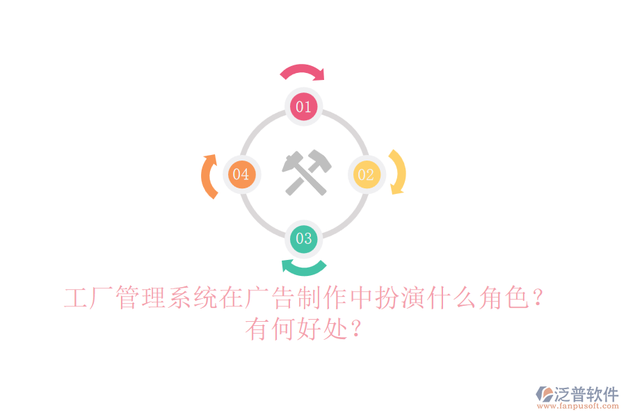 工廠管理系統(tǒng)在廣告制作中扮演什么角色？有何好處？