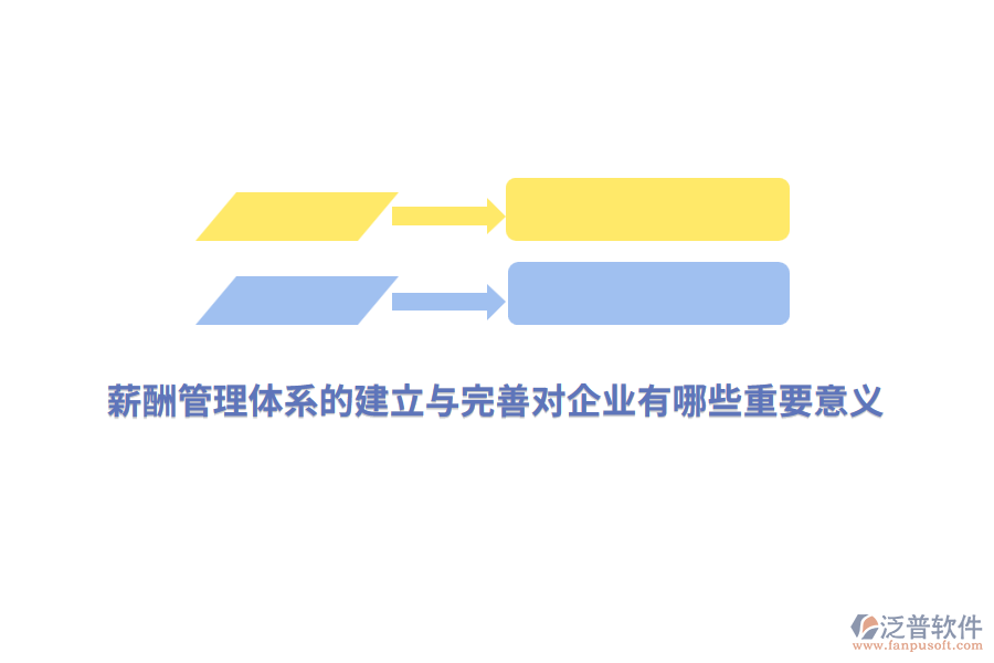 薪酬管理體系的建立與完善對企業(yè)有哪些重要意義？