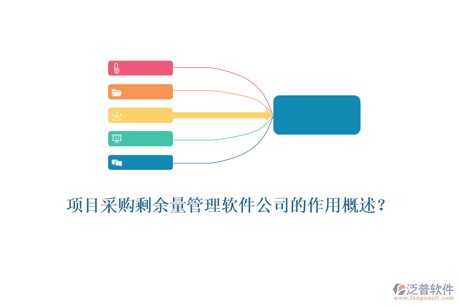 項目采購剩余量管理軟件公司的作用概述？