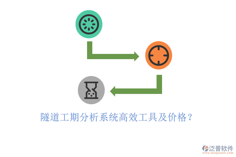 隧道工期分析系統(tǒng)高效工具及價格？