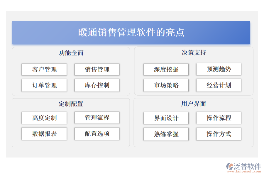 暖通銷(xiāo)售管理軟件