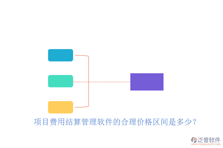 項目費(fèi)用結(jié)算管理軟件的合理價格區(qū)間是多少？