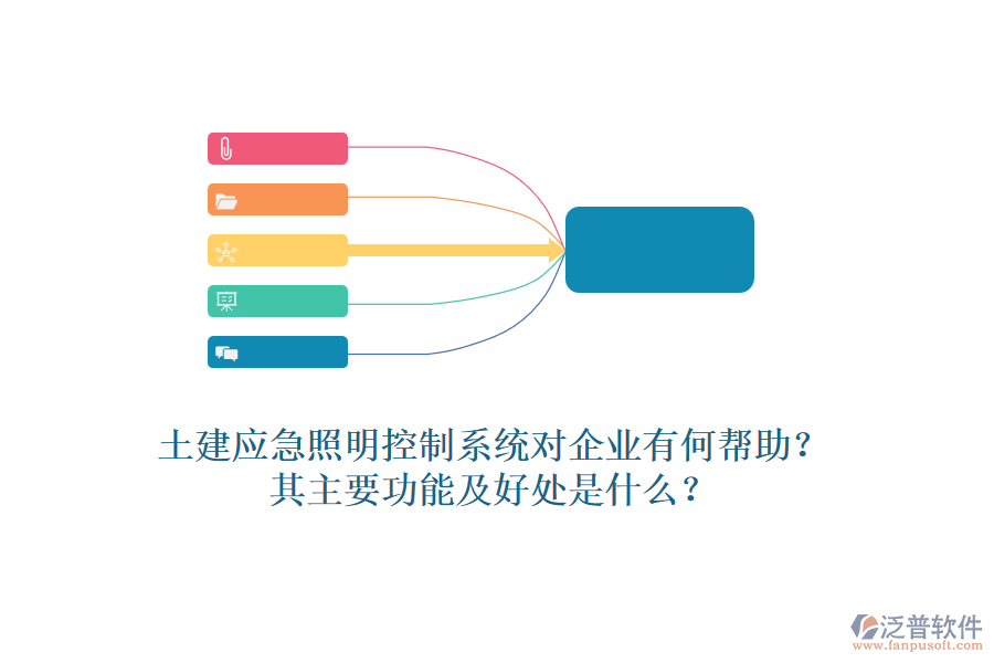 土建應(yīng)急照明控制系統(tǒng)對企業(yè)有何幫助？其主要功能及好處是什么？