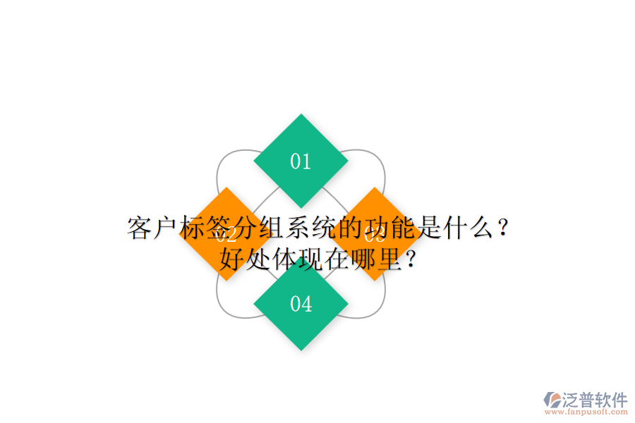 客戶標(biāo)簽分組系統(tǒng)的功能是什么？好處體現(xiàn)在哪里？