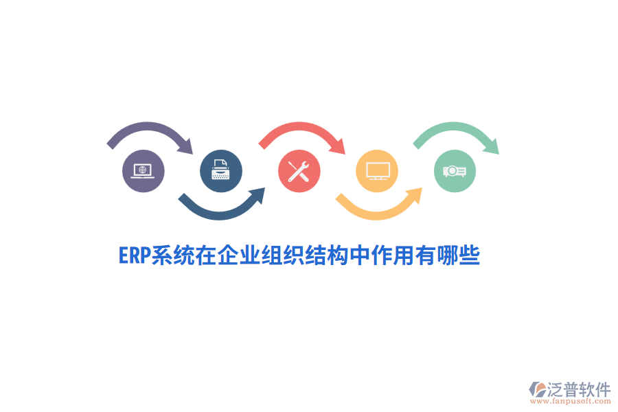 ERP系統(tǒng)在企業(yè)組織結(jié)構(gòu)中作用有哪些？