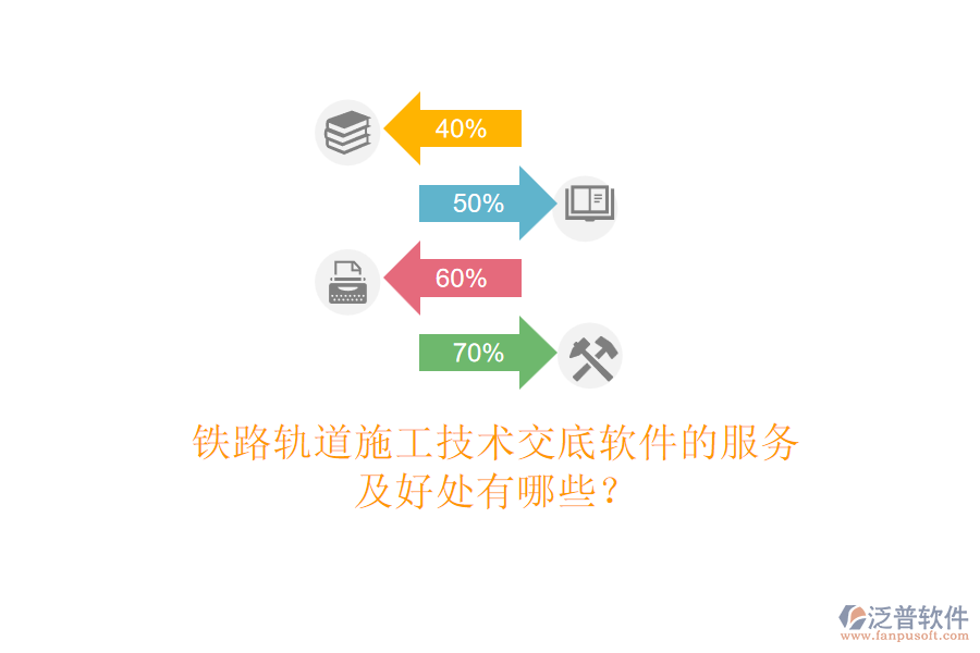 鐵路軌道施工技術(shù)交底軟件的服務(wù)及好處有哪些？