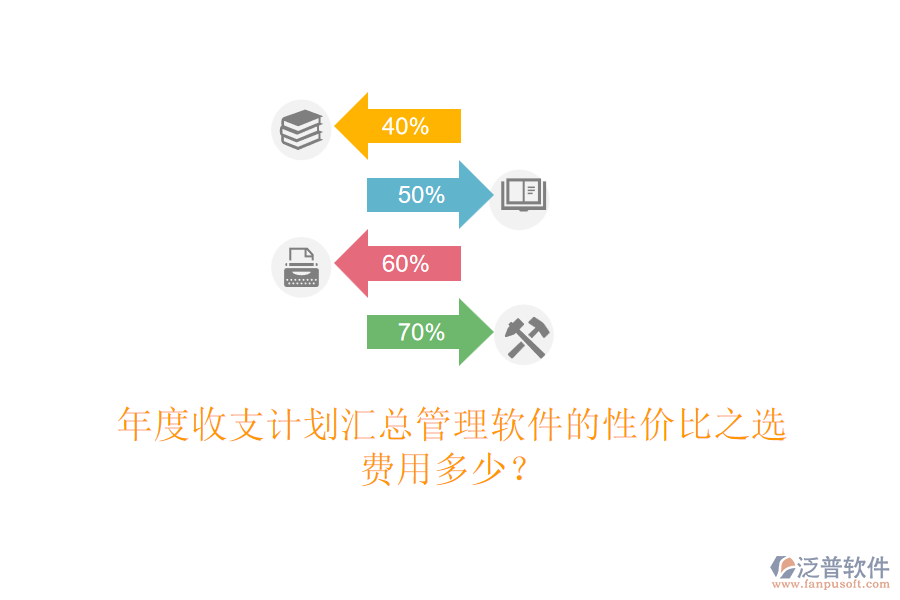 年度收支計(jì)劃匯總管理軟件的性價(jià)比之選，費(fèi)用多少？