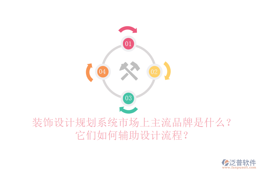 裝飾設(shè)計(jì)規(guī)劃系統(tǒng)市場上主流品牌是什么？它們?nèi)绾屋o助設(shè)計(jì)流程？