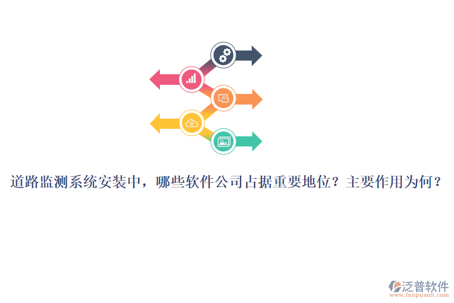 道路監(jiān)測系統(tǒng)安裝中，哪些軟件公司占據(jù)重要地位？主要作用為何？