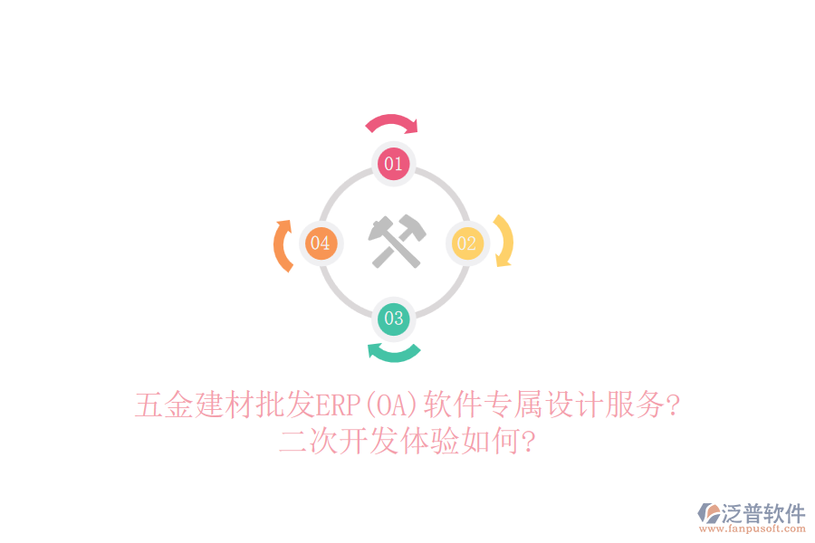 五金建材批發(fā)ERP(OA)軟件專屬設(shè)計服務?<a href=http://52tianma.cn/Implementation/kaifa/ target=_blank class=infotextkey>二次開發(fā)</a>體驗如何?