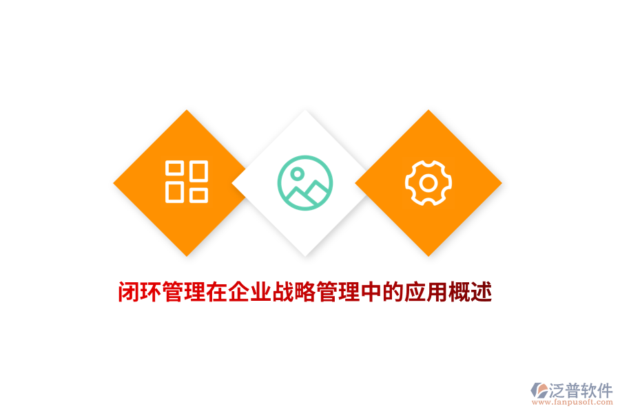 閉環(huán)管理在企業(yè)戰(zhàn)略管理中的應(yīng)用概述