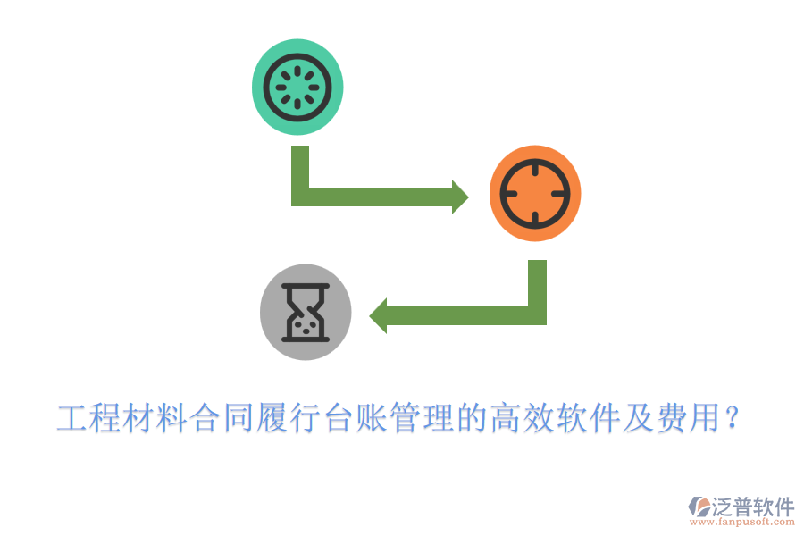 工程材料合同履行臺賬管理的高效軟件及費用？