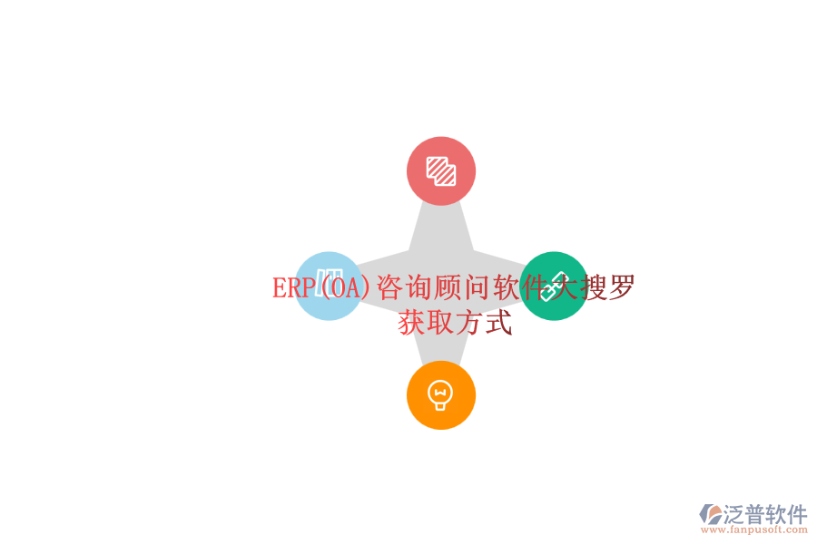 ERP(OA)咨詢顧問軟件大搜羅.png