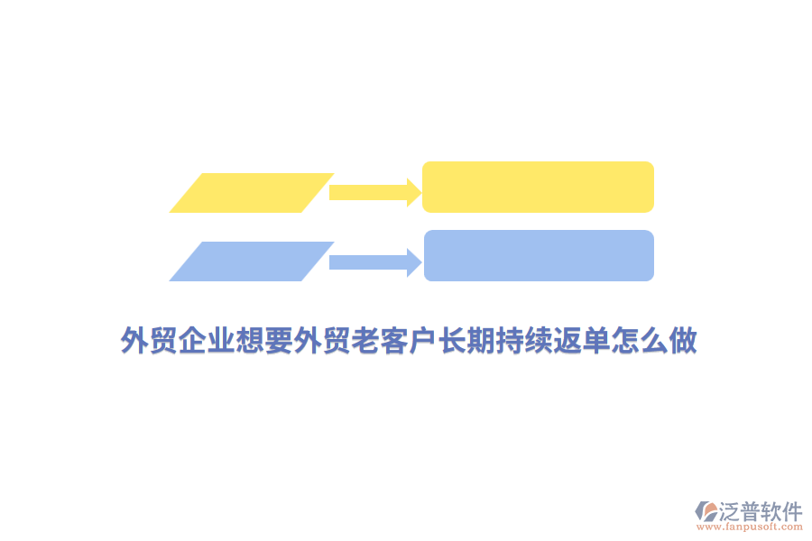 外貿(mào)企業(yè)想要外貿(mào)老客戶長期持續(xù)返單怎么做？