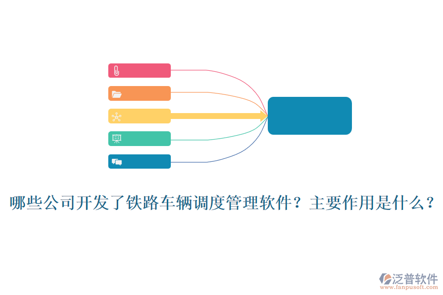 哪些公司開發(fā)了鐵路車輛調(diào)度管理軟件？主要作用是什么？