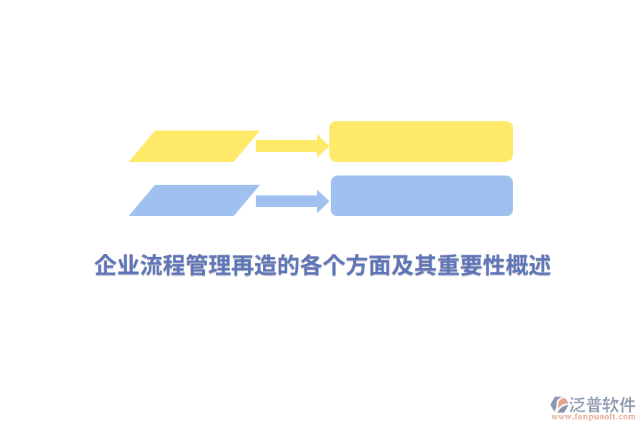 企業(yè)流程管理再造的各個(gè)方面及其重要性概述