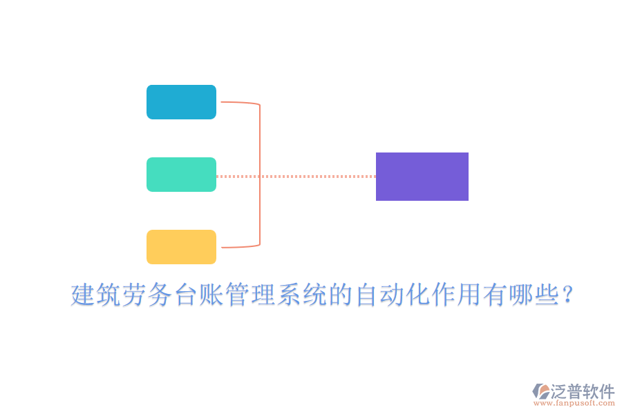 建筑勞務臺賬管理系統(tǒng)的自動化作用有哪些？