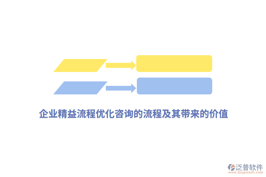 企業(yè)精益流程優(yōu)化咨詢的流程及其帶來(lái)的價(jià)值