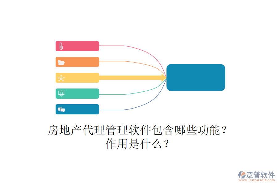 房地產(chǎn)代理管理軟件包含哪些功能？作用是什么？