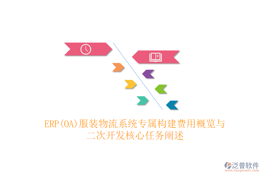 ERP(OA)服裝物流系統(tǒng)專屬構(gòu)建費用概覽與<a href=http://52tianma.cn/Implementation/kaifa/ target=_blank class=infotextkey>二次開發(fā)</a>核心任務(wù)闡述