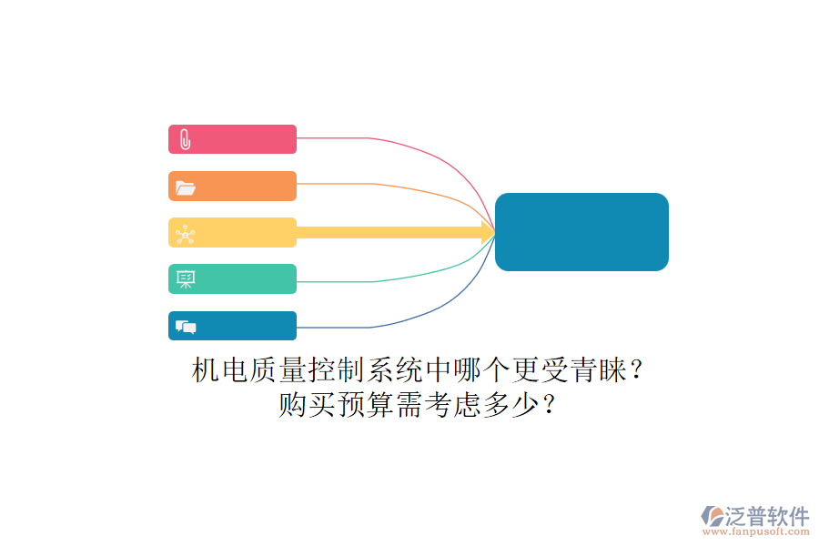 機(jī)電質(zhì)量控制系統(tǒng)中哪個(gè)更受青睞？.png