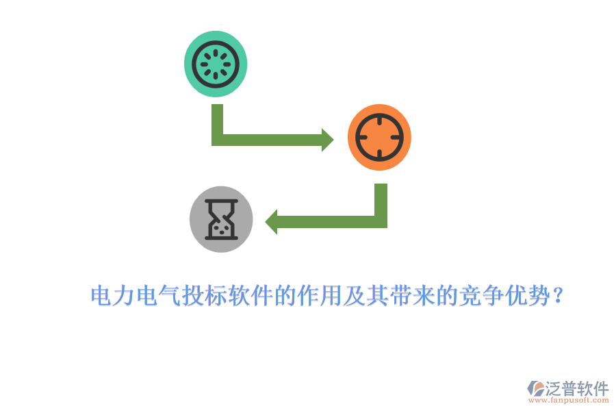 電力電氣投標軟件的作用及其帶來的競爭優(yōu)勢？