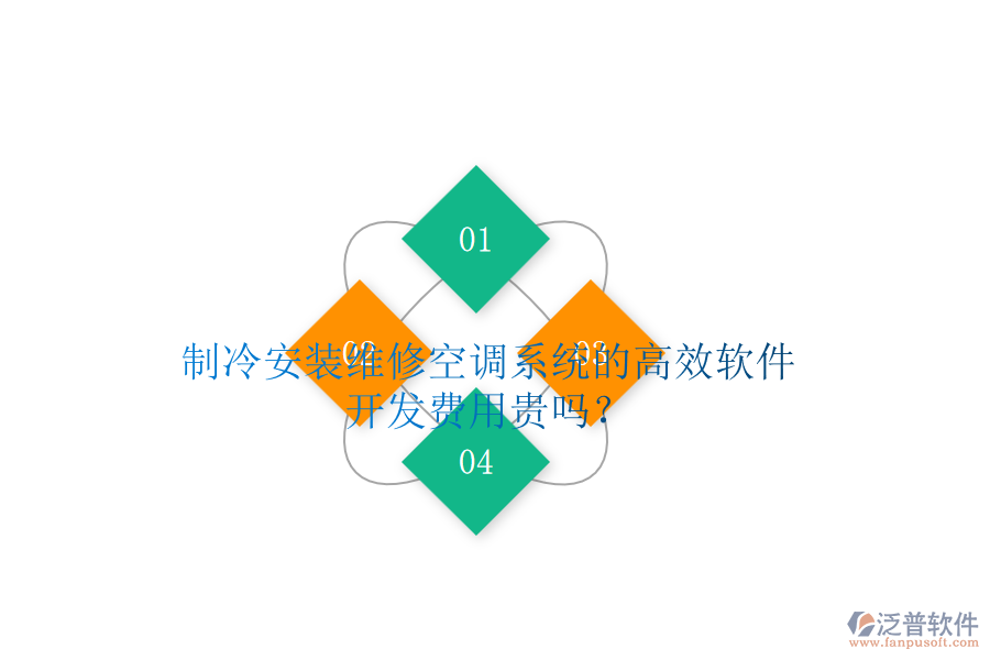 制冷安裝維修空調(diào)系統(tǒng)的高效軟件，開發(fā)費用貴嗎？