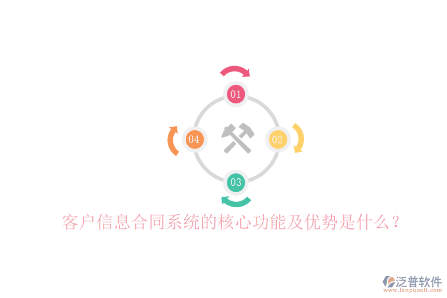 客戶信息合同系統(tǒng)的核心功能及優(yōu)勢是什么？