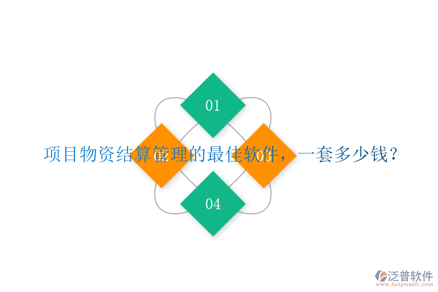 項(xiàng)目物資結(jié)算管理的最佳軟件，一套多少錢？