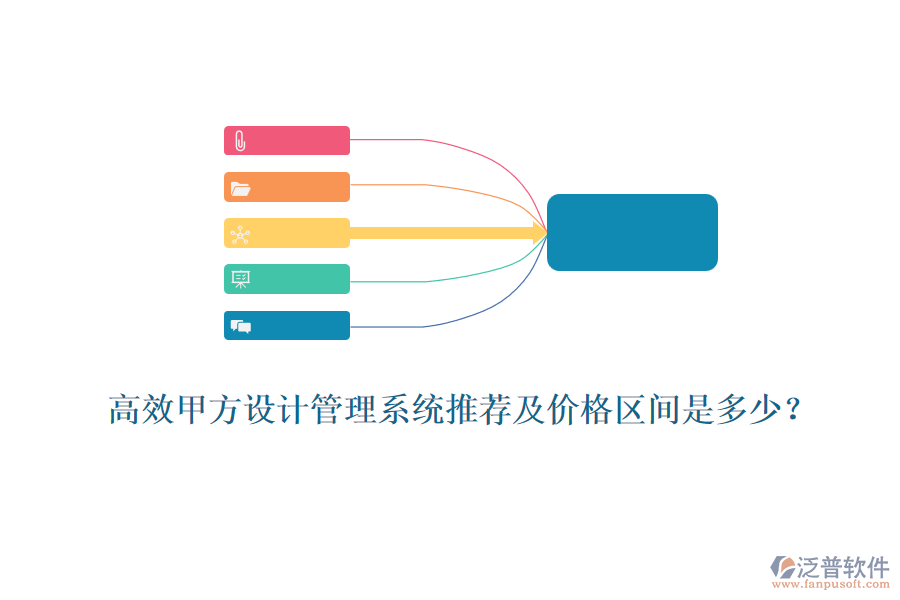 高效甲方設計管理系統(tǒng)推薦及價格區(qū)間是多少？