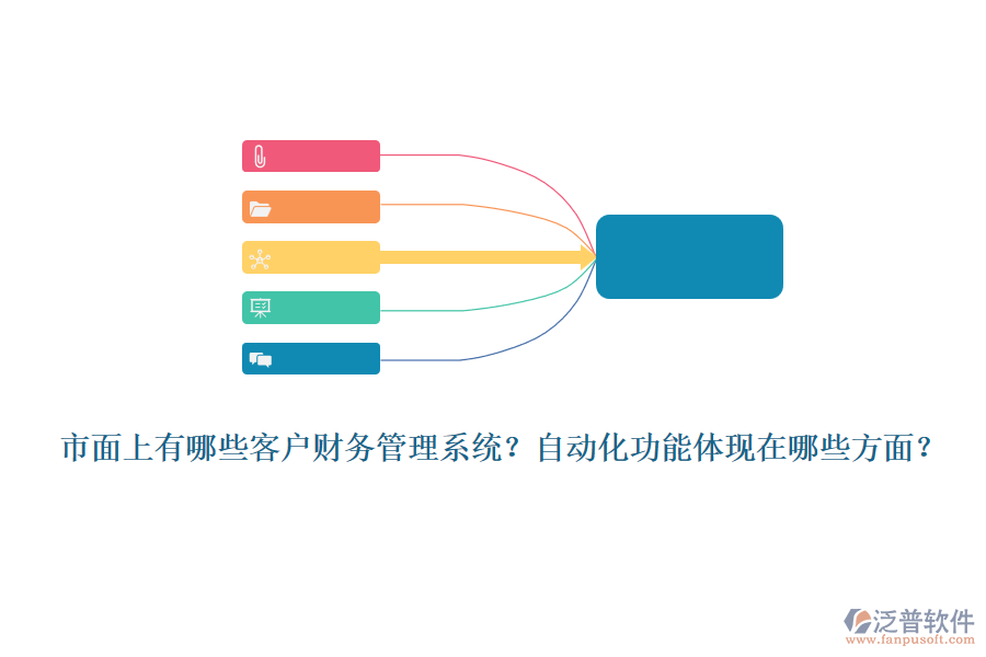 市面上有哪些客戶財務(wù)管理系統(tǒng)？自動化功能體現(xiàn)在哪些方面？