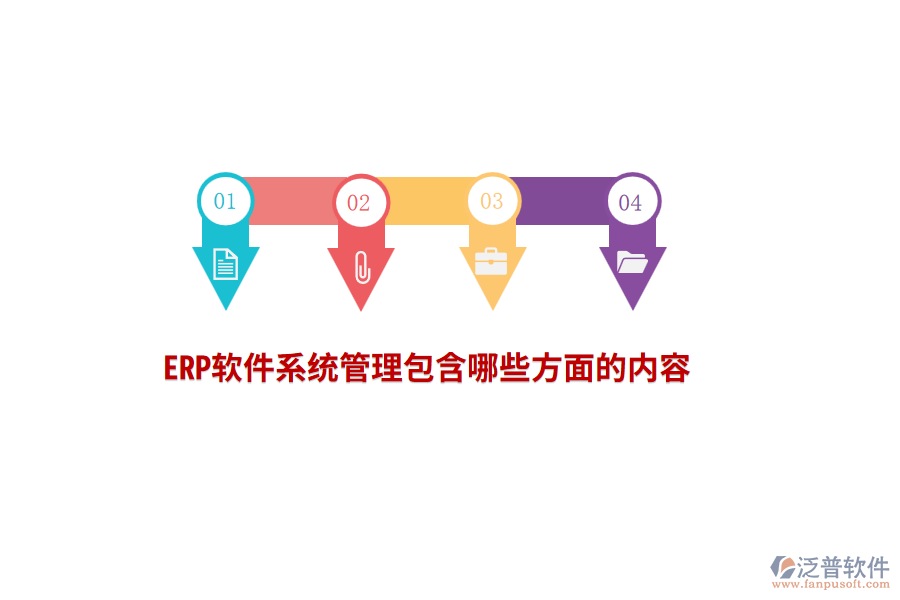 ERP軟件系統(tǒng)管理包含哪些方面的內(nèi)容？