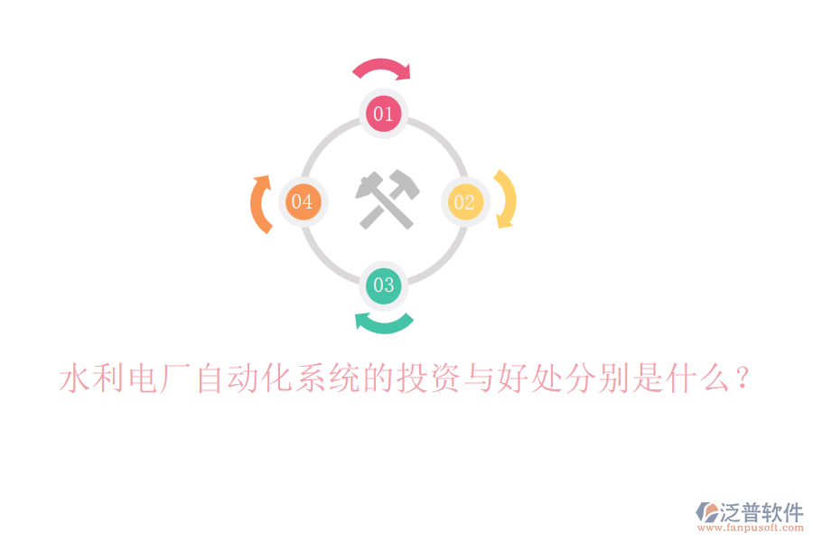 水利電廠自動(dòng)化系統(tǒng)的投資與好處分別是什么？