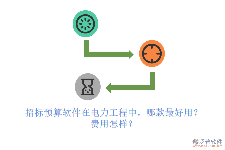 招標(biāo)預(yù)算軟件在電力工程中，哪款最好用？費(fèi)用怎樣？