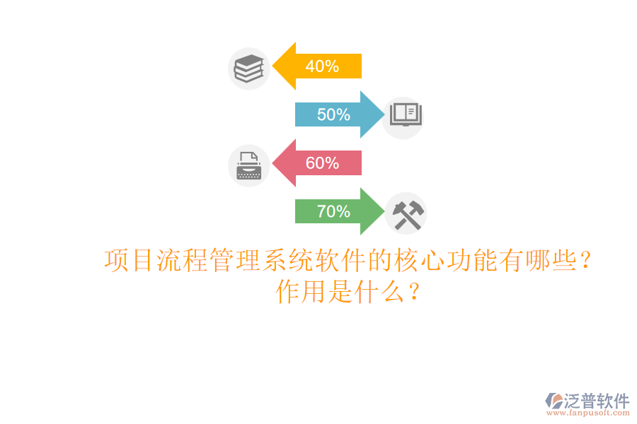 項目流程管理系統(tǒng)軟件的核心功能有哪些？作用是什么？