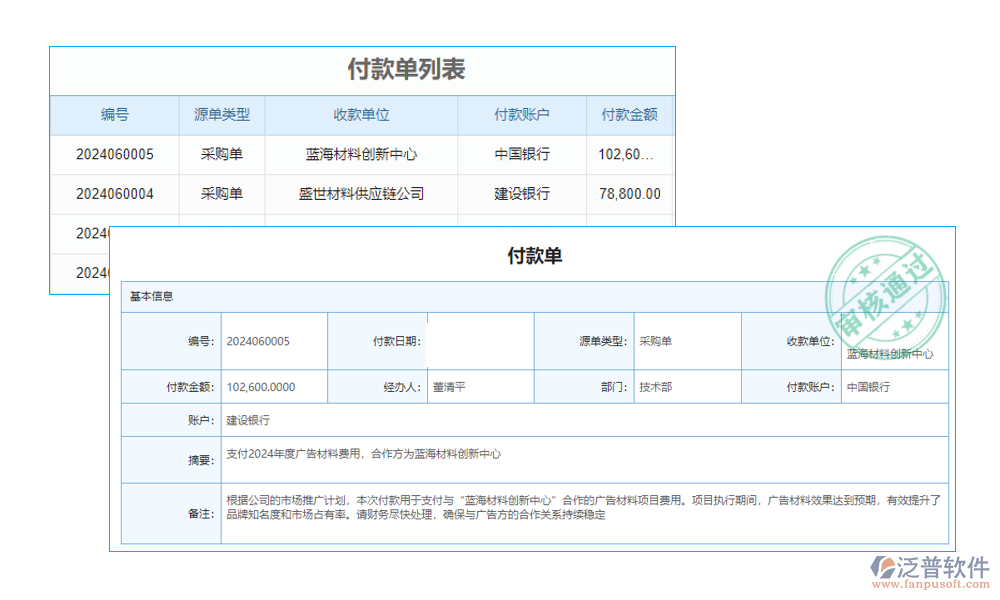 廣告采購平臺(tái)系統(tǒng)