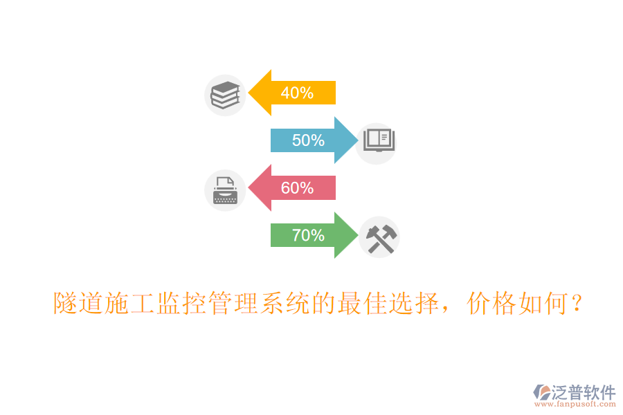 隧道施工監(jiān)控管理系統(tǒng)的最佳選擇，價格如何？